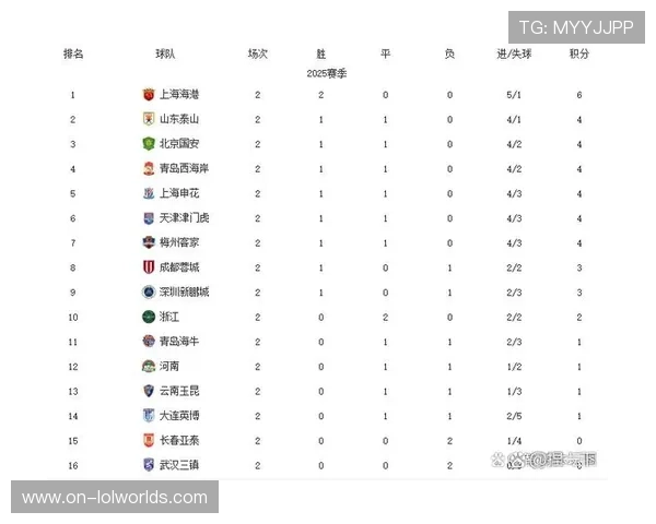 深入数据统计与比赛分析,全面解析球队表现与战术趋势 深入数据统计与比赛分析,全面解析球队表现与战术趋势