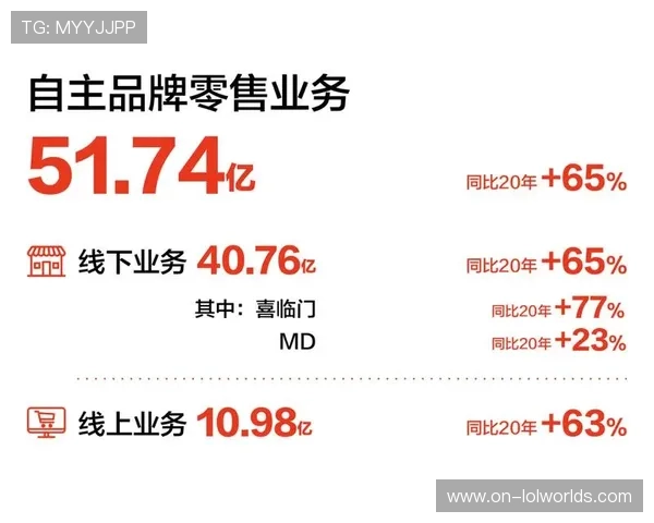 后全运时代摔跤产业展望：科技赋能与商业开发成增长双引擎